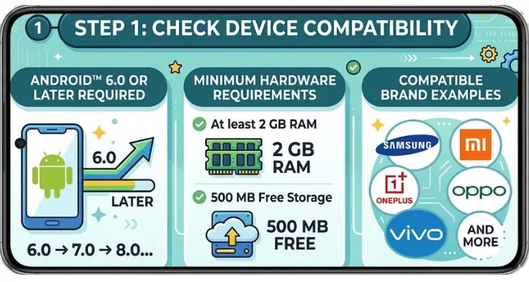 check-device-compatibility